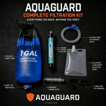 AquaGuard Survival Kit